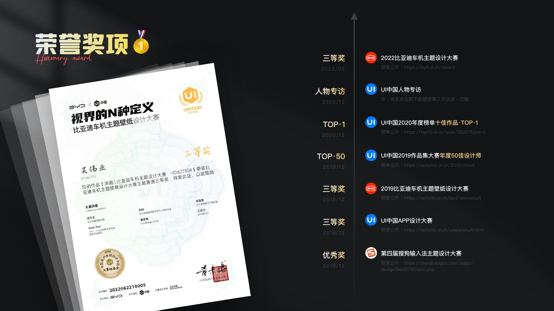 个人简介第 2 页：1-02