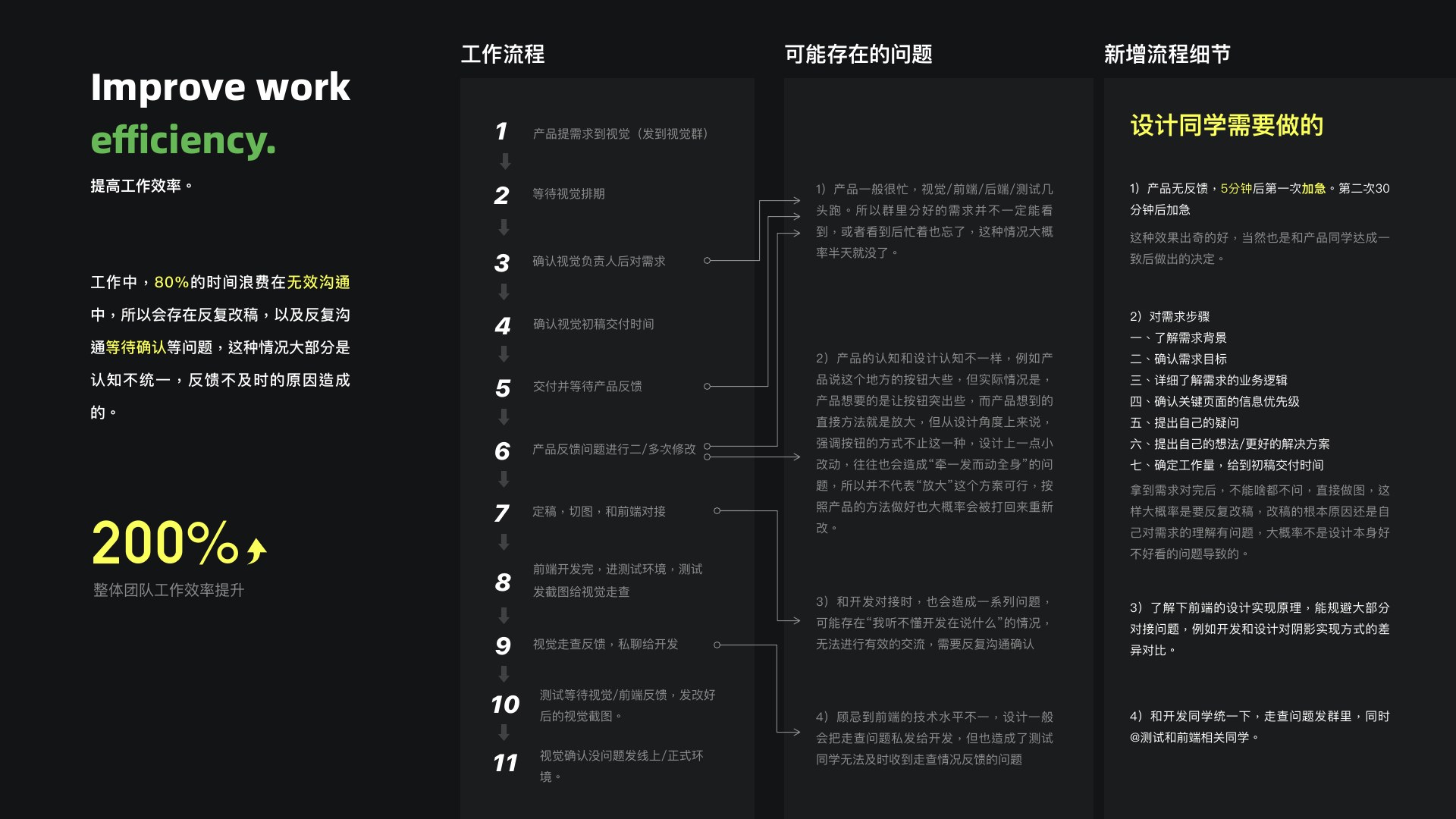 TEMU Farmland第 29 页:2-29