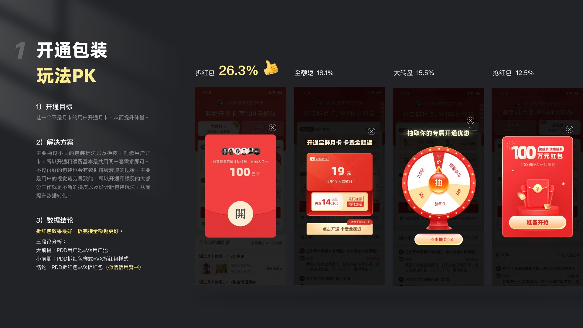 拼多多省钱月卡第 6 页:3-6 1