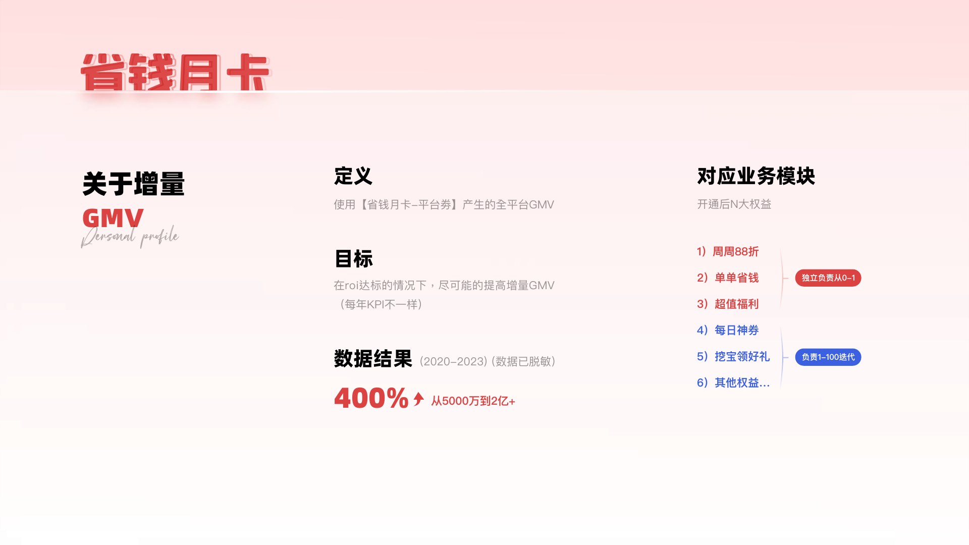 拼多多省钱月卡第 14 页：3-14（增量GMV） 1