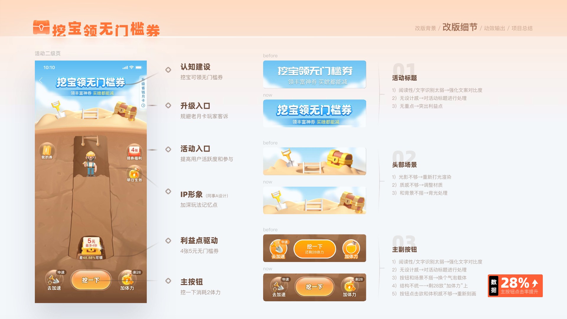 拼多多省钱月卡第 33 页:5-3 1